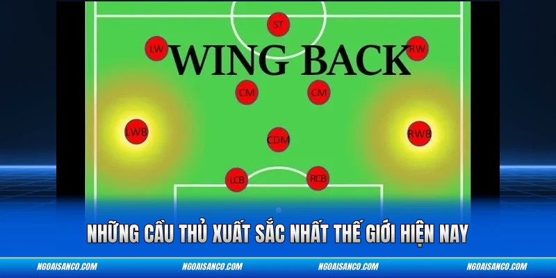 Những cầu thủ xuất sắc nhất thế giới hiện nay