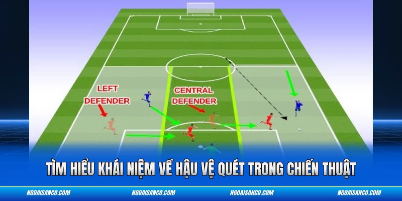 Tìm hiểu khái niệm về hậu vệ quét trong chiến thuật